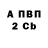 БУТИРАТ GHB Vladi fomin